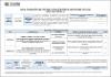 HC_ASUC00208_Desarrollo_De_Soluciones_Empresariales_2023.pdf.jpg