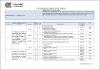 HC_ASUC00112_Comunicacion_2019.pdf.jpg