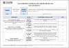 HC_ASUC01697_Sistemas_Integrados_de_Producción_Mecatronicos_2025.pdf.jpg