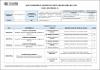 HC_ASUC01401_Máquinas_Eléctricas_1_2023.pdf.jpg