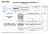 HC_ASUC01520_Remediación_de_Suelos_Contaminados_2023.pdf.jpg