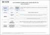 HC_ASUC01567_Taller_de_Investigacion_2_en_Ingenieria_Electrica_2022.pdf.jpg