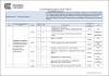 HC_UC0633_OperatoriadentalI_2020.pdf.jpg