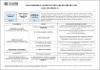 HC_ASUC01132_Análisis_de_Ciclo_de_Vida_y_Sistemas_Integrados_de_Gestión_2023.pdf.jpg